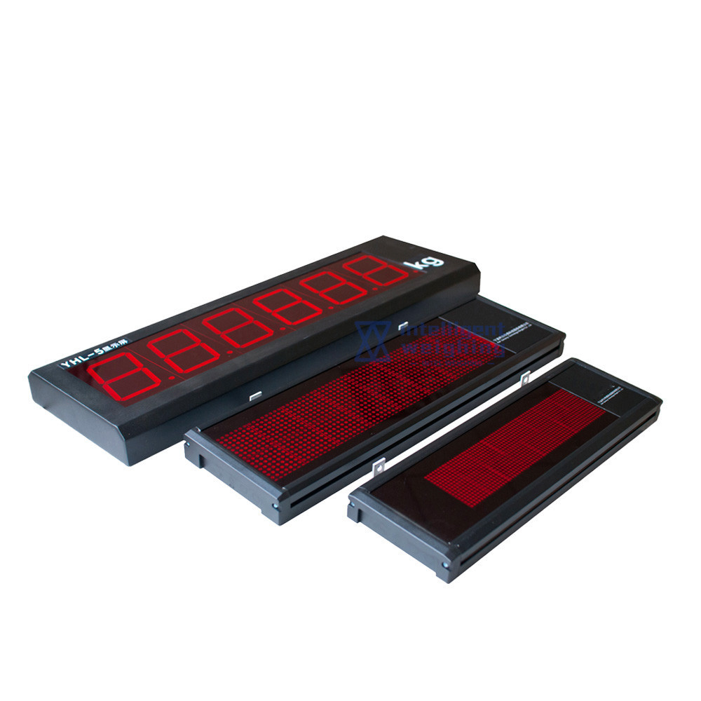 big screen/Extra display